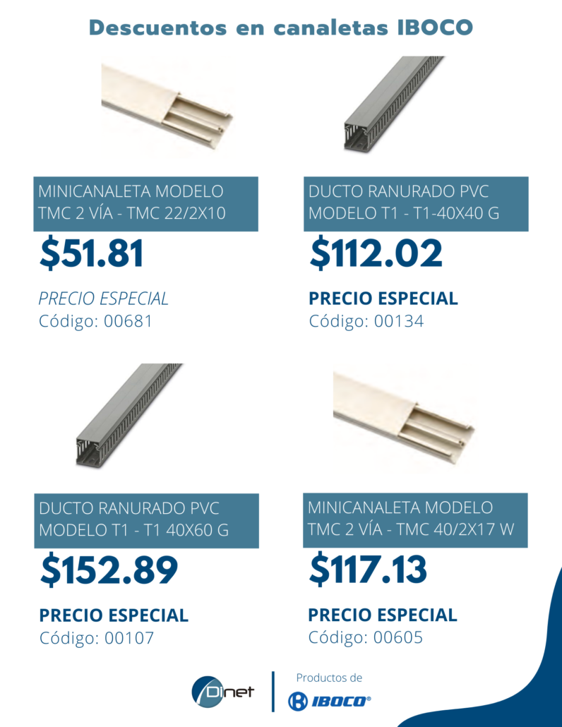 Conoce los grandes descuentos que tenemos en canaletas Argos e IBOCO 