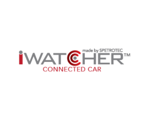 iWatcher
